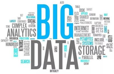 借力大数据精准赋能，以智能数据处理驱动高质量发展