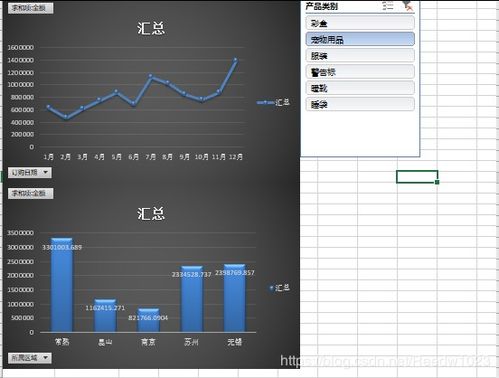 Excel数据处理技巧笔记 高效整理与分析数据