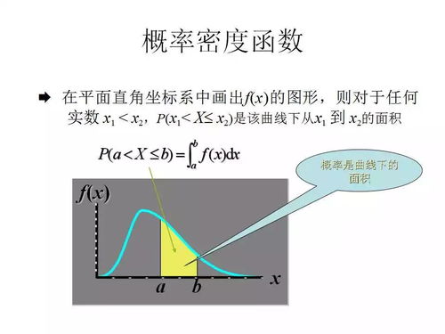 解析概率与概率分布在地质数据处理中的大数据服务应用